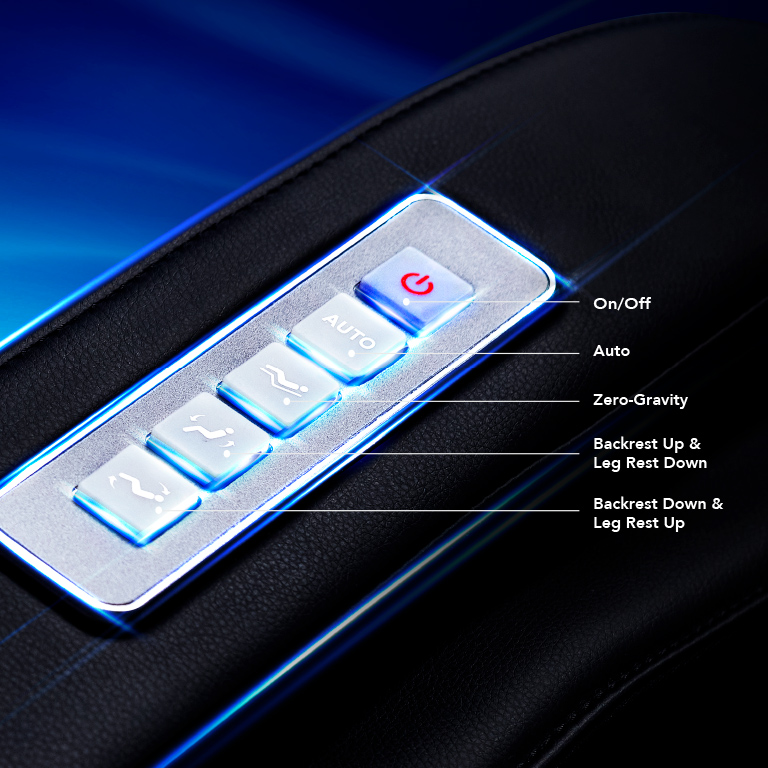Body Scan Controls